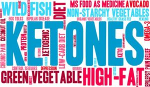 ketogenic diet keytones