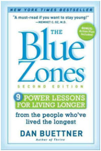 blue zones