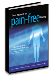 inner knee pain free living