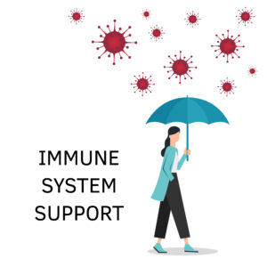 Immune Support